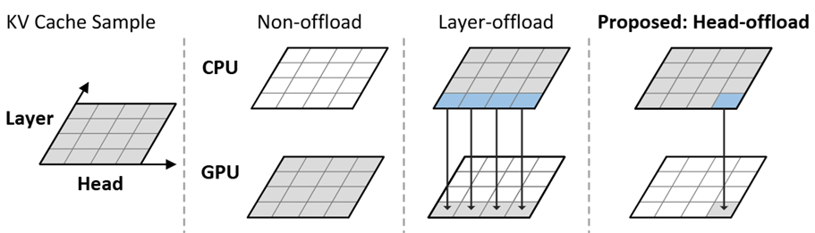headinfer Image